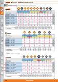 500 Indexable inserts CN CN G Medium machining da Type HB7010 HB7020 HB7025 HB7035 HB7120 HB7135 HB7140 HB7215 HU7305 HB7415 HB72S O Main application Каталог HOFFMANN GROUP 2015 Инструмент режущий слесарный измерительный абразивный Оборудование Комплексные поставки для промышленных предприятий Стр. 500 ENG
