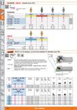518 Indexable inserts Kyocera HOLEX VN G Application Size SW05 - For titanium / titanium alloys <SL Type CA6525 CA4515 PR1325 SW05 O Main application Каталог HOFFMANN GROUP 2015 Инструмент режущий слесарный измерительный абразивный Оборудование Комплексные поставки для промышленных предприятий Стр. 518 ENG