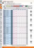 524 Kyocera Indexable inserts CBN (0°) Version MEGACOAT coated CBN inserts Size ME- MultiEdge; 2 or 3 cutting edges per insert 25 5609-5695 Size MET- Каталог HOFFMANN GROUP 2015 Инструмент режущий слесарный измерительный абразивный Оборудование Комплексные поставки для промышленных предприятий Стр. 524 ENG