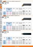 548 Screw-on toolholder Garant SVHC 107 5° for indexable inserts DIN 4984 261308 Shank/ insert size mm 261308 261309 ISO code toolholder Suitable ind Каталог HOFFMANN GROUP 2015 Инструмент режущий слесарный измерительный абразивный Оборудование Комплексные поставки для промышленных предприятий Стр. 548 ENG