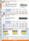 570 Thread turning toolholder Garant eco for external threads Version With internal coolant supply right to the cutting edge The use of precision noz Каталог HOFFMANN GROUP 2015 Инструмент режущий слесарный измерительный абразивный Оборудование Комплексные поставки для промышленных предприятий Стр. 570 ENG
