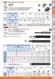 571 Thread cutting head for internal threads 11 13xD Up Suitable for 27 2080/2081 - DORIAN boring bar base bodies No 265000 / 5003 / 5005 / 5007 (QC Каталог HOFFMANN GROUP 2015 Инструмент режущий слесарный измерительный абразивный Оборудование Комплексные поставки для промышленных предприятий Стр. 571 ENG