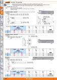 578 Garant Face grooving Version Maximum tightening torque on the clamping screw, for optimum damping, lasered on the shank Extremely rigid connectio Каталог HOFFMANN GROUP 2015 Инструмент режущий слесарный измерительный абразивный Оборудование Комплексные поставки для промышленных предприятий Стр. 578 ENG