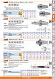 601 Ultra-short side lock arbor Garant (Weldon) - similar to DIN 69871 DIN 6359 Form AD G 2 5 25,000 min'1 Version Size 16; 20- Locking screw in tool Каталог HOFFMANN GROUP 2015 Инструмент режущий слесарный измерительный абразивный Оборудование Комплексные поставки для промышленных предприятий Стр. 601 ENG