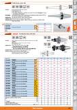 605 Garant Collet chuck, extra slim DIN 69871 Form AD G 2 5 25,000 min'1 HSC Version External and internal taper ground Shanks hard turned With Ballu Каталог HOFFMANN GROUP 2015 Инструмент режущий слесарный измерительный абразивный Оборудование Комплексные поставки для промышленных предприятий Стр. 605 ENG