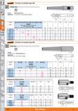 610 Garant Tool arbor for threaded copy mills Weldon arbor 301317 Version Shank tolerance h6 Application For mounting in side lock arbors (Weldon) D2 Каталог HOFFMANN GROUP 2015 Инструмент режущий слесарный измерительный абразивный Оборудование Комплексные поставки для промышленных предприятий Стр. 610 ENG