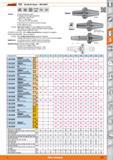 617 Garant WTE Shrink-fit chuck - DIN 69871 DIN 69871 Form ADB G 2 5 25,000 min'1 HSC HPC Version High-temperature steel Integrated tool length adjus Каталог HOFFMANN GROUP 2015 Инструмент режущий слесарный измерительный абразивный Оборудование Комплексные поставки для промышленных предприятий Стр. 617 ENG