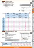 619 Garant Shrink-fit chuck extension Version Bored through for internal coolant supply (IC) 30 2410- Without length adjustment screw, short 30 2412- Каталог HOFFMANN GROUP 2015 Инструмент режущий слесарный измерительный абразивный Оборудование Комплексные поставки для промышленных предприятий Стр. 619 ENG