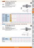 629 Garant Shrink-fit chuck - JIS B6339 (MAS-BT) ADB JIS B6339 Form ADB G 2 5 25,000 min'1 HSC HPC Standard Similar to E-DIN 69882-8, Form G Version Каталог HOFFMANN GROUP 2015 Инструмент режущий слесарный измерительный абразивный Оборудование Комплексные поставки для промышленных предприятий Стр. 629 ENG