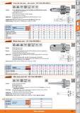 633 Garant Combi side lock arbor - slim version - ISO 12164 (DIN 69893-1) ISO DIN 12164-1 69893 Form A G2 5 25,000 min-1 HSC HPC Version With ball-jo Каталог HOFFMANN GROUP 2015 Инструмент режущий слесарный измерительный абразивный Оборудование Комплексные поставки для промышленных предприятий Стр. 633 ENG
