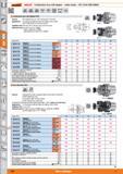 636 m 1 Garant HOLEX Combination face mill adapter - cutter heads - ISO 12164 (DIN 69893) iso 12164-1 DIN 69882-3 DIN 69893 Form A Form F G2 5 25,000 Каталог HOFFMANN GROUP 2015 Инструмент режущий слесарный измерительный абразивный Оборудование Комплексные поставки для промышленных предприятий Стр. 636 ENG