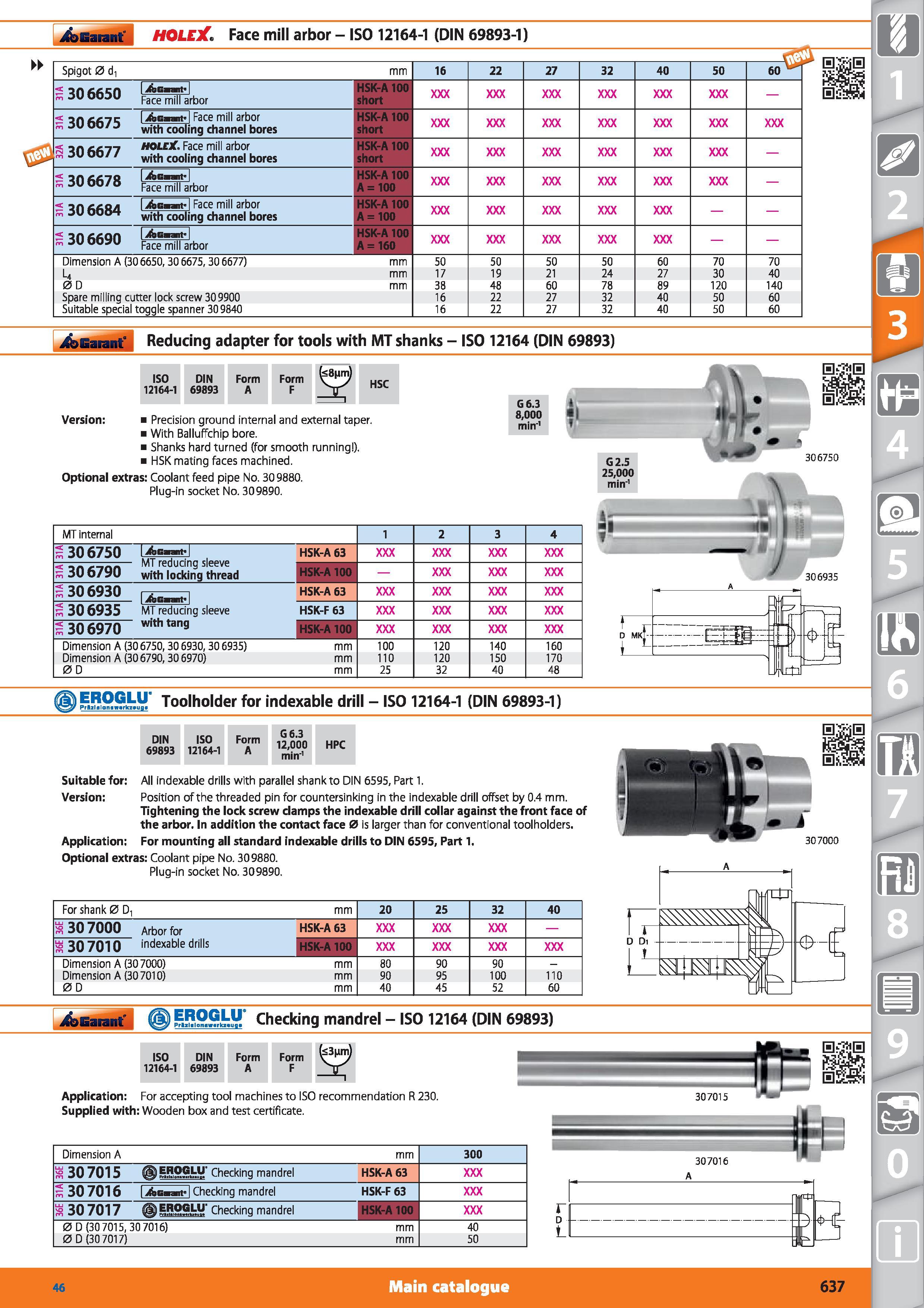 637 i&Garanf HOLEX Face mill arbor - ISO 12164-1 (DIN 69893-1) Spigot 0 d mm 16 22 27 32 40 50 60 306650 I jfbGsant HSK-A 100 short Face mill arbor 3 Каталог HOFFMANN GROUP 2015 Инструмент режущий слесарный измерительный абразивный Оборудование Комплексные поставки для промышленных предприятий Стр. 637 ENG