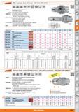 639 Garant Ydi Hydraulic chuck (HD chuck) - ISO 12164 (DIN 69893) iso 12164-1 DIN 69882-7 DIN 69893 Form A Form F It 80 bar G2 5 25,000 min'1 HSC Ver Каталог HOFFMANN GROUP 2015 Инструмент режущий слесарный измерительный абразивный Оборудование Комплексные поставки для промышленных предприятий Стр. 639 ENG