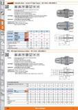 640 Garant Hydraulic chuck - version HT (High Torque) - ISO 12164-1 (DIN 69893-1) DIN 69893 ISO 12164-1 Form A G2 5 25,000 min'1 HSC HPC Version Very Каталог HOFFMANN GROUP 2015 Инструмент режущий слесарный измерительный абразивный Оборудование Комплексные поставки для промышленных предприятий Стр. 640 ENG