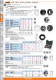 656 1 i&>Gaiant' gewitec HOLEX Accessories for toolholders - clamping nuts 0 Suitable for 309580-9645- All standard ER collet chucks da m fl ER clamp Каталог HOFFMANN GROUP 2015 Инструмент режущий слесарный измерительный абразивный Оборудование Комплексные поставки для промышленных предприятий Стр. 656 ENG