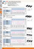 662 1 R Hm HOLEX Spare and additional jaws, geared scroll chucks HS'jH Suitable for Three-jaw chucks No 310100/0500/0600/0650/0670/0700/0750 Four-jaw Каталог HOFFMANN GROUP 2015 Инструмент режущий слесарный измерительный абразивный Оборудование Комплексные поставки для промышленных предприятий Стр. 662 ENG