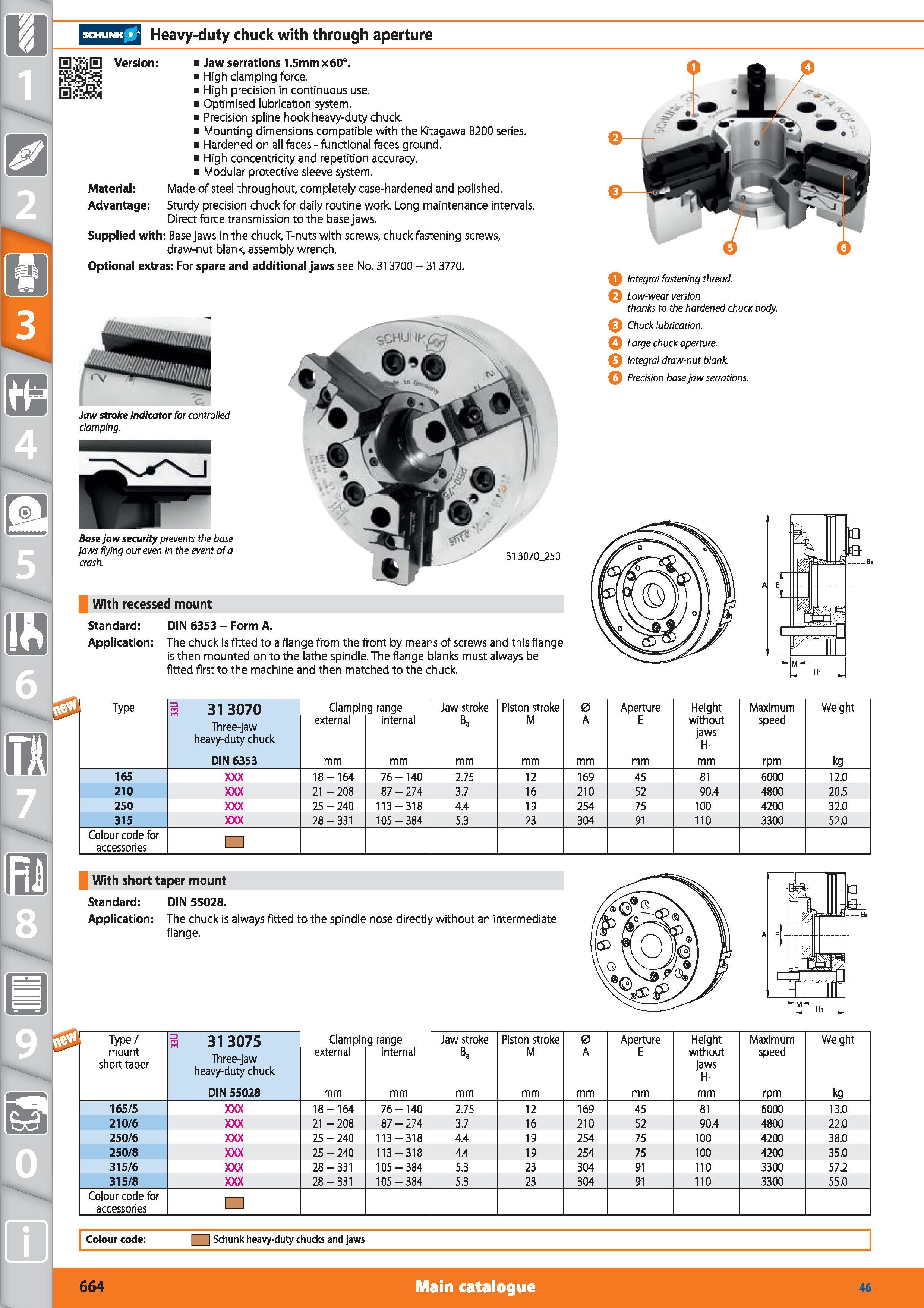 664 SLJ Heavy-duty chuck with through aperture Version Jaw serrations 1 5mmx60° High clamping force High precision in continuous use Optimised lubric Каталог HOFFMANN GROUP 2015 Инструмент режущий слесарный измерительный абразивный Оборудование Комплексные поставки для промышленных предприятий Стр. 664 ENG