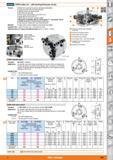 665 ROTA-S-plus 2 0 - self-centring three-j -jaw chucks Version i Maximum concentricity and jaw exchange repeatability Long service life with very hi Каталог HOFFMANN GROUP 2015 Инструмент режущий слесарный измерительный абразивный Оборудование Комплексные поставки для промышленных предприятий Стр. 665 ENG