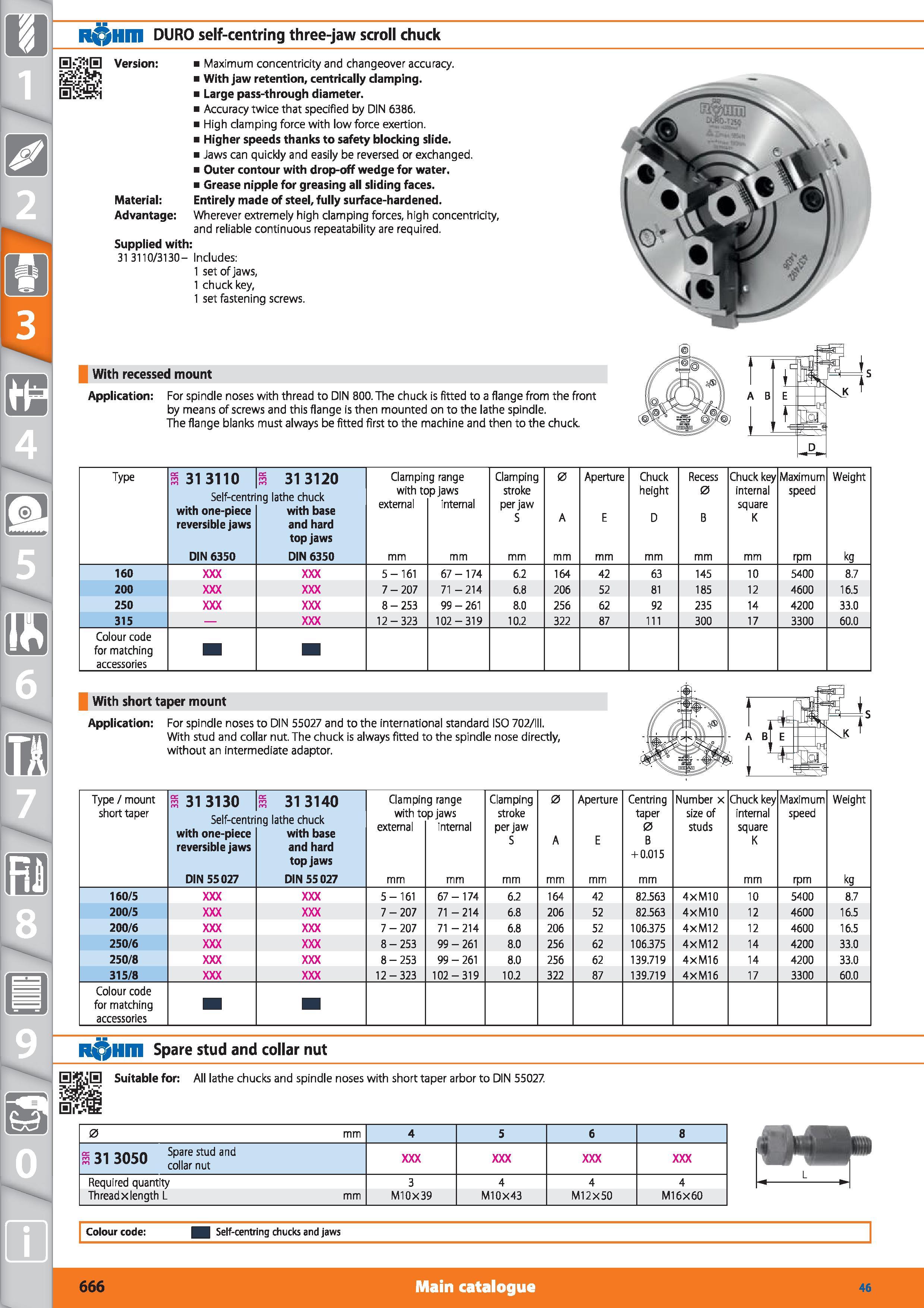 666 R Hm DURO self-centring three-jaw scroll chuck Version E Maximum concentricity and changeover accuracy With jaw retention, centrically damping La Каталог HOFFMANN GROUP 2015 Инструмент режущий слесарный измерительный абразивный Оборудование Комплексные поставки для промышленных предприятий Стр. 666 ENG