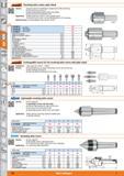 700 Revolving lathe centre, plain shank Version Sprung version for axial length compensation whilst machining Fully hardened and ground Special seal Каталог HOFFMANN GROUP 2015 Инструмент режущий слесарный измерительный абразивный Оборудование Комплексные поставки для промышленных предприятий Стр. 700 ENG