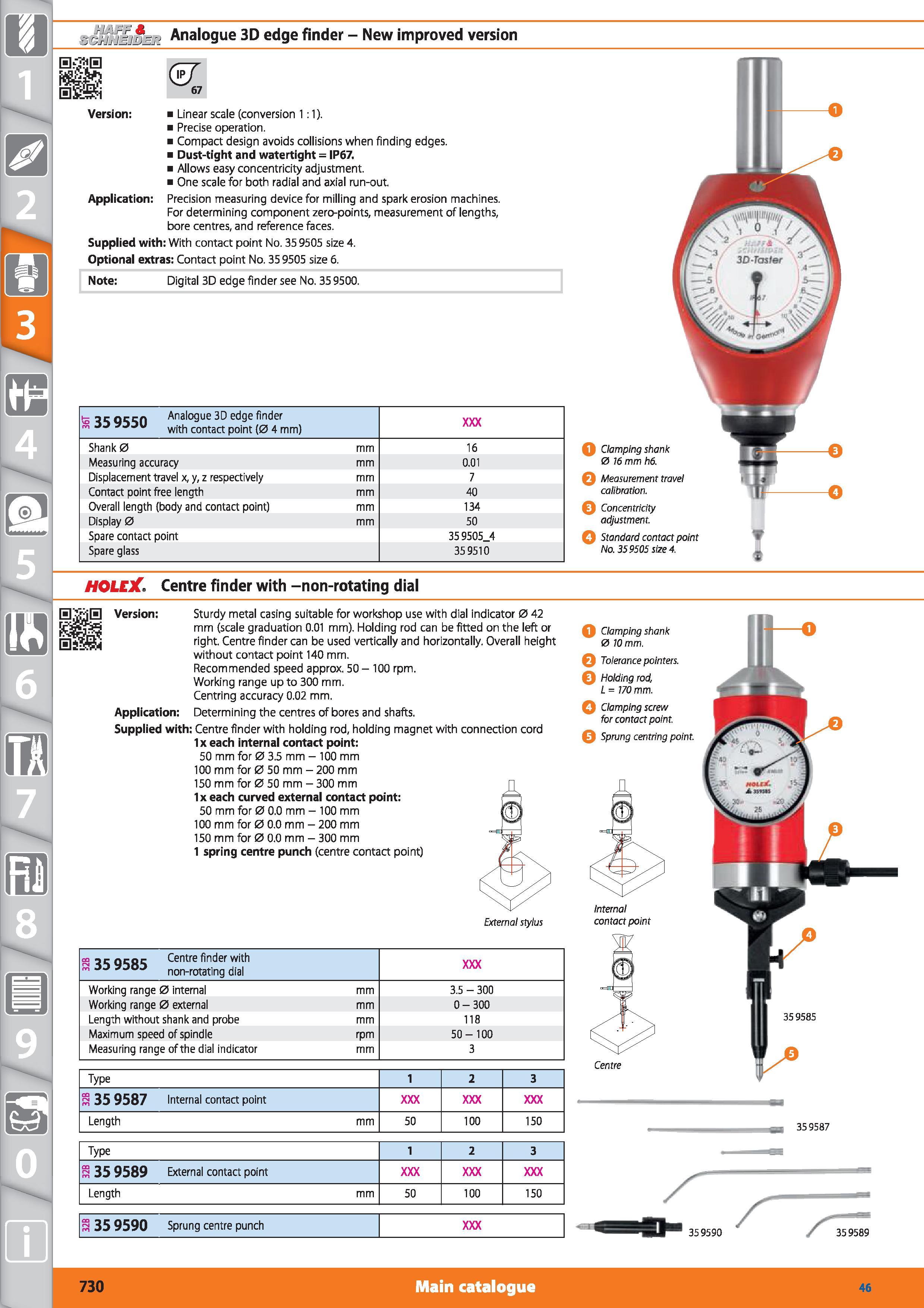 730 HAFF & SCNNEIDE Analogue 3D edge finder - New improved version Version ( F 67 Linear scale (conversion 1:1) Precise operation Compact design avoi Каталог HOFFMANN GROUP 2015 Инструмент режущий слесарный измерительный абразивный Оборудование Комплексные поставки для промышленных предприятий Стр. 730 ENG