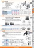 773 AmP Sliding clamp Version Clamping force 16 or 25 kN with tightening torque of approx 100 Nm Forged clamping element of alloyed quenched and temp Каталог HOFFMANN GROUP 2015 Инструмент режущий слесарный измерительный абразивный Оборудование Комплексные поставки для промышленных предприятий Стр. 773 ENG