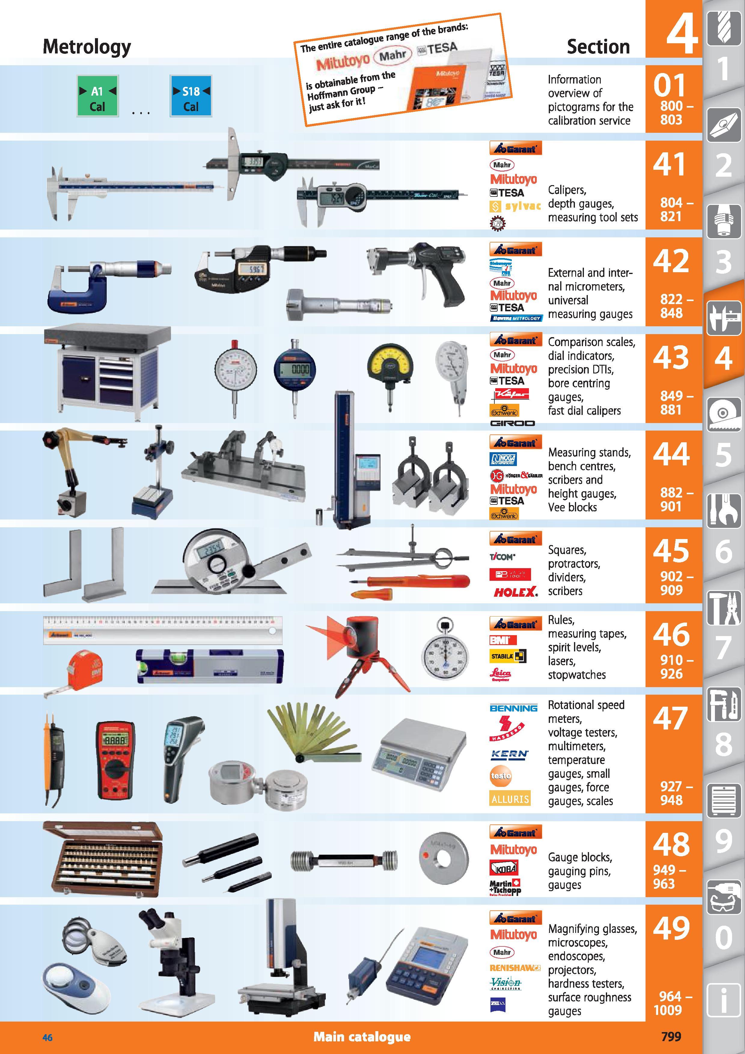 799 Mahr Mitutoyo BTESA jfbGaianl HQMERfi&XUfR Mitutoyo BTESA jfc&iant' T/COM' HOLEX ALLURIS Metrology < Cal Cal isobtainaWefro ' Hoffmann Group just Каталог HOFFMANN GROUP 2015 Инструмент режущий слесарный измерительный абразивный Оборудование Комплексные поставки для промышленных предприятий Стр. 799 ENG