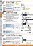 818 HOLEX Vernier double hook depth gauge with offset measuring faces DIN 862 S/STL (ll> 3 B1 Cal 5 mm Version Application Measuring beam and vernier Каталог HOFFMANN GROUP 2015 Инструмент режущий слесарный измерительный абразивный Оборудование Комплексные поставки для промышленных предприятий Стр. 818 ENG
