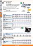 842 STESA IMICRO internal micrometer DIN 863 0 45 Version Analogue 3-point internal micrometer for high-precision measurement of bores, even at large Каталог HOFFMANN GROUP 2015 Инструмент режущий слесарный измерительный абразивный Оборудование Комплексные поставки для промышленных предприятий Стр. 842 ENG