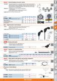 865 HOLEX Internal clamping screw pack, 5 pieces Description The internal clamping screw is an innovative solution for quick and easy securing of cyl Каталог HOFFMANN GROUP 2015 Инструмент режущий слесарный измерительный абразивный Оборудование Комплексные поставки для промышленных предприятий Стр. 865 ENG