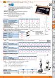 869 OSIMESS internal precision bore gauges for bores of 1 -12 mm Version OSIMESS internal precision bore gauge for small bores from 1 mm Probes hard Каталог HOFFMANN GROUP 2015 Инструмент режущий слесарный измерительный абразивный Оборудование Комплексные поставки для промышленных предприятий Стр. 869 ENG