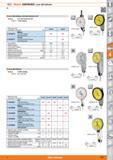 877 Mahr Mitutoyo GIRDD Lever dial indicator Lever dial indicator with dial inclined at 20° Version With dial inclined at 20° 43 6277- 1/100 reading Каталог HOFFMANN GROUP 2015 Инструмент режущий слесарный измерительный абразивный Оборудование Комплексные поставки для промышленных предприятий Стр. 877 ENG