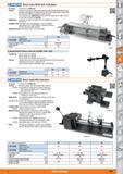 889 Bench centre RPGR with scroll plates For maximum workpiece 0 Footprint lengthxwidth T-slot width H7 Weight 600x200 10 30 Reach 1443295 3BSPREITZE Каталог HOFFMANN GROUP 2015 Инструмент режущий слесарный измерительный абразивный Оборудование Комплексные поставки для промышленных предприятий Стр. 889 ENG