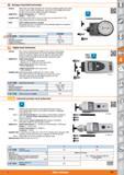 927 <m> Analogue hand-held tachometer Version Mechanical hand-held tachometer for measuring rotational speeds and surface speeds in various fields of Каталог HOFFMANN GROUP 2015 Инструмент режущий слесарный измерительный абразивный Оборудование Комплексные поставки для промышленных предприятий Стр. 927 ENG