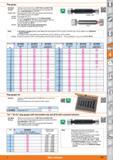 957 Plug gauge Standard Tolerances and dimensions to DIN 7150-2 and DIN 7164 Version The Go ends of these working gauges are manufactured with a wear Каталог HOFFMANN GROUP 2015 Инструмент режущий слесарный измерительный абразивный Оборудование Комплексные поставки для промышленных предприятий Стр. 957 ENG
