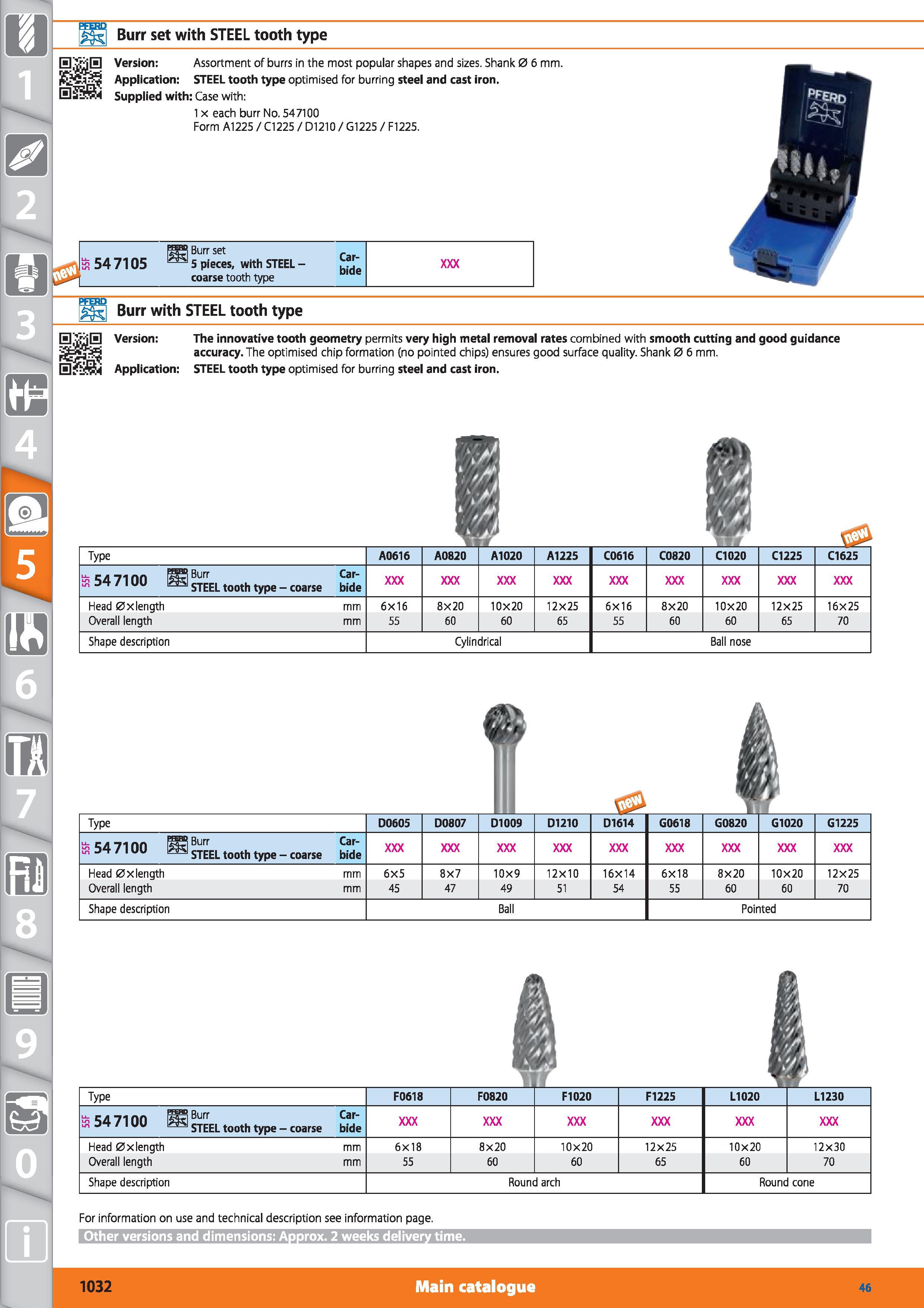 1032 Burr set with STEEL tooth type Version Assortment of burrs in the most popular shapes and sizes Shank 0 6 mm Application STEEL tooth type optimis Каталог HOFFMANN GROUP 2015 Инструмент режущий слесарный измерительный абразивный Оборудование Комплексные поставки для промышленных предприятий Стр. 1032 ENG