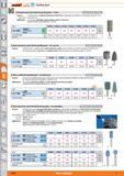 1036 Garant Grinding point jg Standard aluminium oxide AN grinding point - Power 6 mm 0 shankx40 mm Version Grinding point in standard aluminium oxide Каталог HOFFMANN GROUP 2015 Инструмент режущий слесарный измерительный абразивный Оборудование Комплексные поставки для промышленных предприятий Стр. 1036 ENG