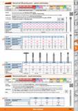 1039 Garant Diamond and CBN grinding points - galvanic metal bonding Suitable for/ vc m/s AIMg <900 N <1400N <55 HRC <60 HRC <67 HRC Carbide INOX Ti G Каталог HOFFMANN GROUP 2015 Инструмент режущий слесарный измерительный абразивный Оборудование Комплексные поставки для промышленных предприятий Стр. 1039 ENG