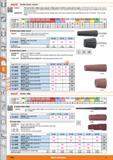 1042 1 HOLEX Sander band, conical Version The band holder rubber body expands at high speed to hold the sander band in place The full width of the ban Каталог HOFFMANN GROUP 2015 Инструмент режущий слесарный измерительный абразивный Оборудование Комплексные поставки для промышленных предприятий Стр. 1042 ENG