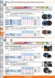 1044 1 tfBOUJ i,tmM c j Flap disc, CONTOUR abrasive disc (quick-change system, external thread) Suitable for/ vc m/s AIMg <900 N <1400 N <55 HRC <60 H Каталог HOFFMANN GROUP 2015 Инструмент режущий слесарный измерительный абразивный Оборудование Комплексные поставки для промышленных предприятий Стр. 1044 ENG