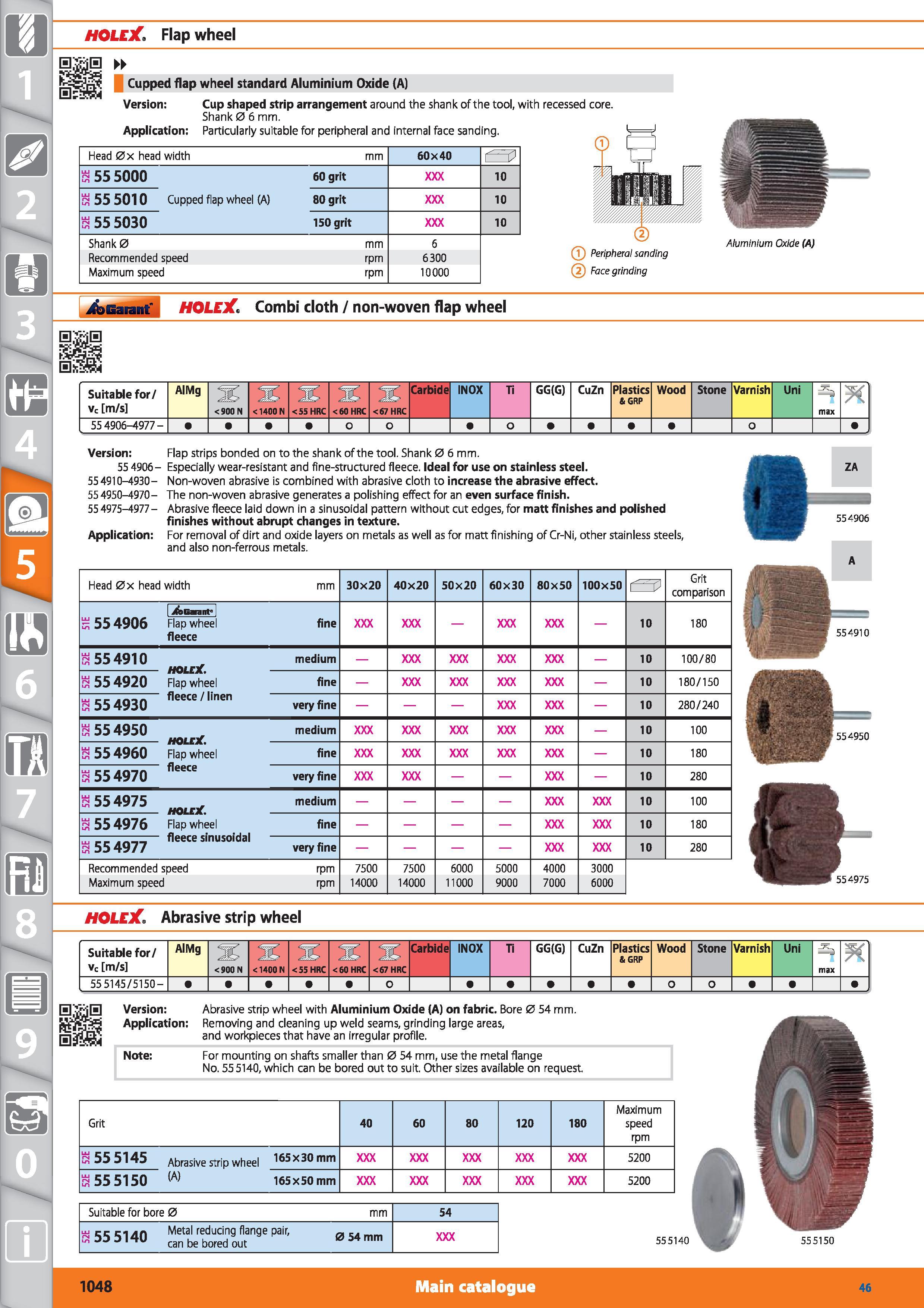 1048 holejC Flap wheel 0 Cupped flap wheel standard Aluminium Oxide (A) Version Cup shaped strip arrangement around the shank of the tool, with recess Каталог HOFFMANN GROUP 2015 Инструмент режущий слесарный измерительный абразивный Оборудование Комплексные поставки для промышленных предприятий Стр. 1048 ENG