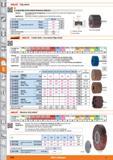 1048 holejC Flap wheel 0 Cupped flap wheel standard Aluminium Oxide (A) Version Cup shaped strip arrangement around the shank of the tool, with recess Каталог HOFFMANN GROUP 2015 Инструмент режущий слесарный измерительный абразивный Оборудование Комплексные поставки для промышленных предприятий Стр. 1048 ENG