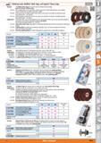1049 unSpoD Polishing tools, Notiflex doth rings, and Lipprite fleece rings Version The folded cloth rings are wound round a metal core (mounting); ea Каталог HOFFMANN GROUP 2015 Инструмент режущий слесарный измерительный абразивный Оборудование Комплексные поставки для промышленных предприятий Стр. 1049 ENG