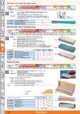 1062 Hand lapper, boron carbide for tungsten carbide Suitable for/ Vc m/s AIMg <900 N <1400N <55 HRC <60 HRC <67 HRC Carbide INOX Ti GG(G) CuZn Plasti Каталог HOFFMANN GROUP 2015 Инструмент режущий слесарный измерительный абразивный Оборудование Комплексные поставки для промышленных предприятий Стр. 1062 ENG