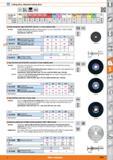 1069 Cutting discs, diamond cutting discs 22,23mm 80 m/s Suitable for/ vc m/s AlMg <900 N <1400 N <55 HRC <60 HRC <67 HRC Carbide INOX Ti GG(G) CuZn P Каталог HOFFMANN GROUP 2015 Инструмент режущий слесарный измерительный абразивный Оборудование Комплексные поставки для промышленных предприятий Стр. 1069 ENG