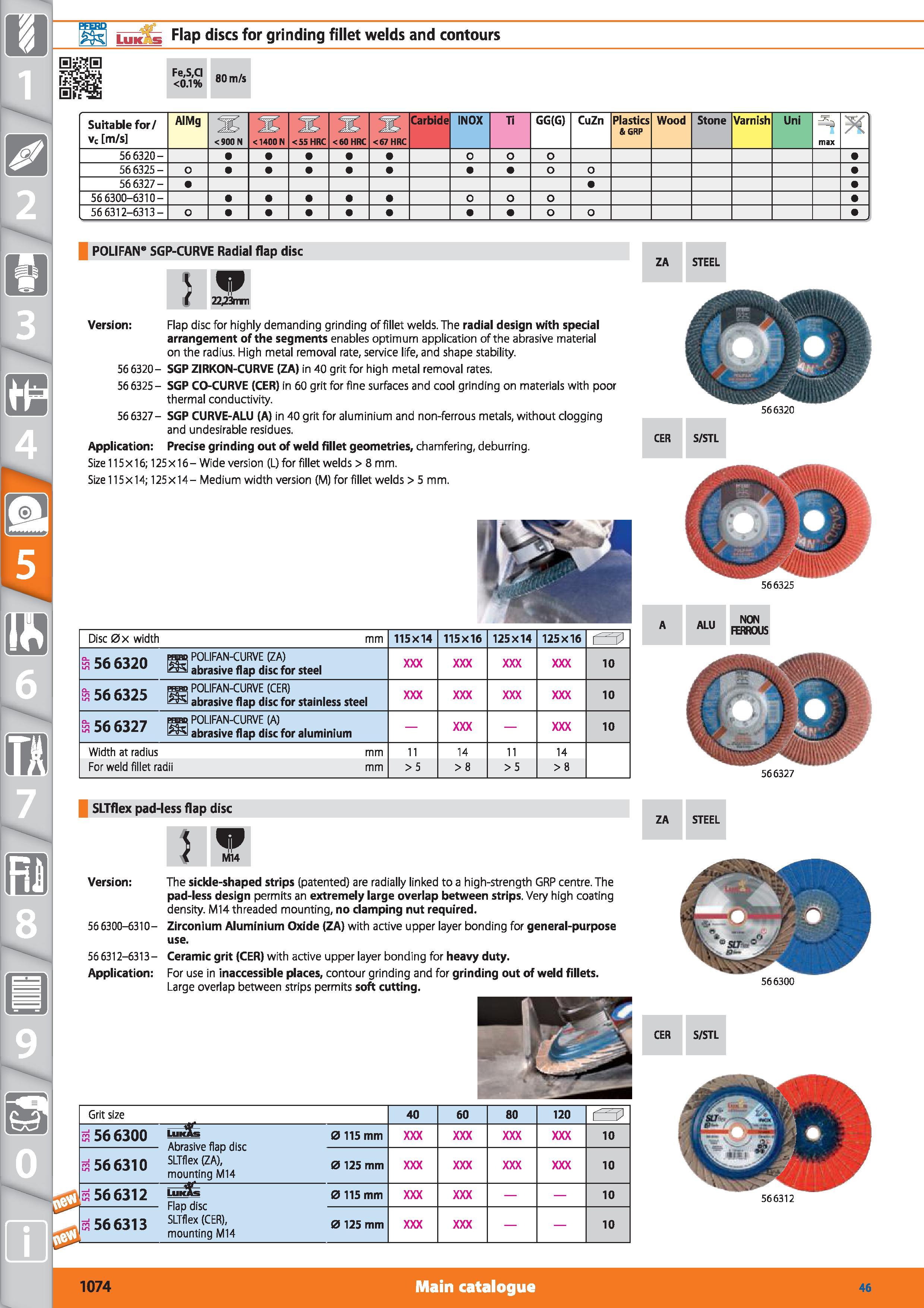 1074 1 Luk s Flap discs for grinding fillet welds and contours Fe,S,CI <0 1% 80 m/s Suitable for/ vc m/s AIMg <900 N <1400 N <55 HRC <60 HRC <67 HRC C Каталог HOFFMANN GROUP 2015 Инструмент режущий слесарный измерительный абразивный Оборудование Комплексные поставки для промышленных предприятий Стр. 1074 ENG