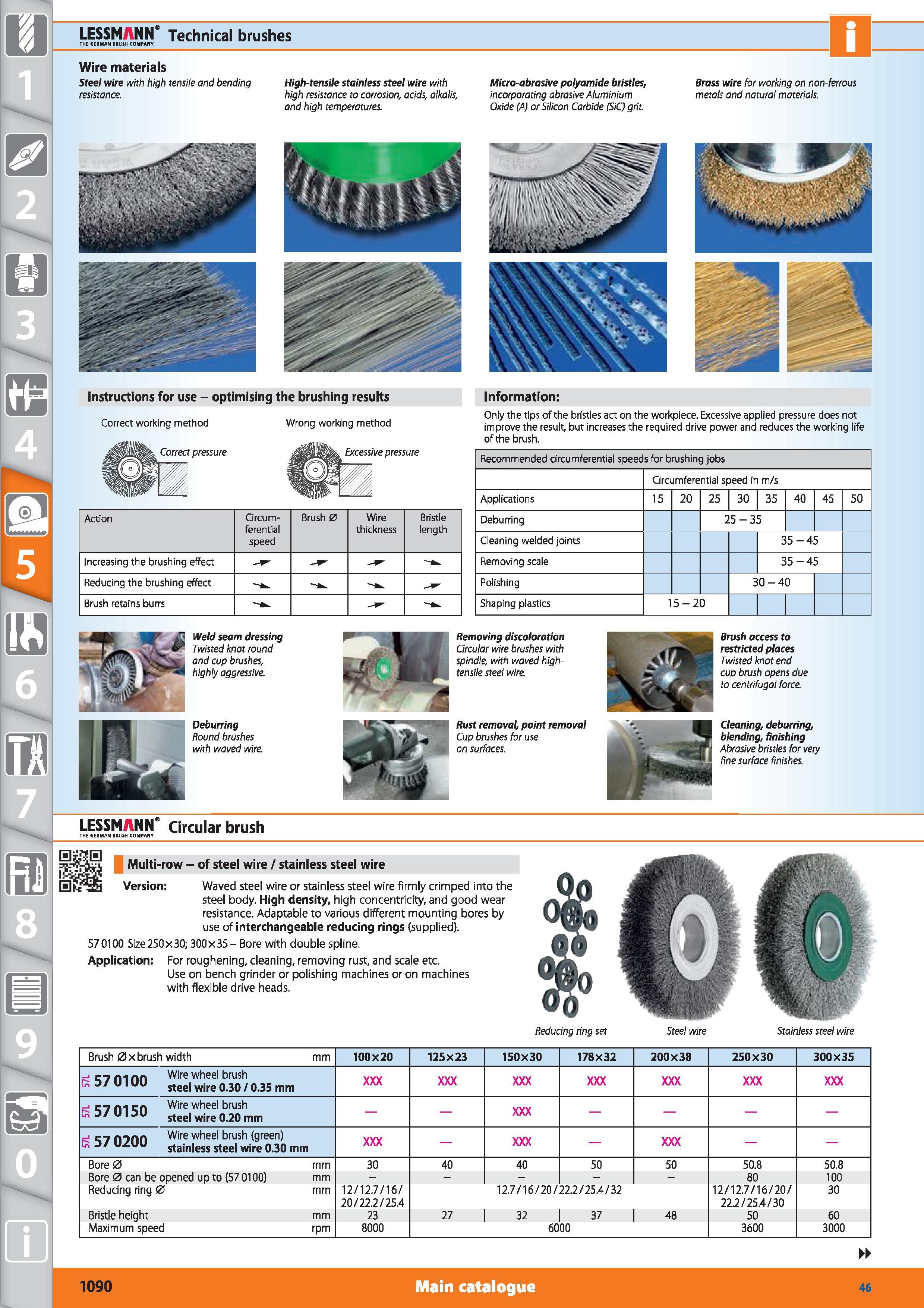 1090 Increasing the brushing effect Removing scale 35-45 Reducing the brushing effect Polishing 30-40 Brush retains burrs Shaping plastics 15-20 LESSM Каталог HOFFMANN GROUP 2015 Инструмент режущий слесарный измерительный абразивный Оборудование Комплексные поставки для промышленных предприятий Стр. 1090 ENG