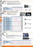 1094 1 LESSMANN’ Twisted knot end brush - steel / stainless steel wire THE GERMAN BRUSH COMPANY Application Smooth hardened special wire, crimped into Каталог HOFFMANN GROUP 2015 Инструмент режущий слесарный измерительный абразивный Оборудование Комплексные поставки для промышленных предприятий Стр. 1094 ENG