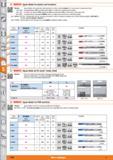 1106 1 BOSCH Jigsaw blades for plastics and insulation S 'i'ijS Version Jigsaw blades with optimised tooth geometry for clean cutting in plastic For m Каталог HOFFMANN GROUP 2015 Инструмент режущий слесарный измерительный абразивный Оборудование Комплексные поставки для промышленных предприятий Стр. 1106 ENG
