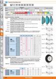 1118 tfBOlIT Diamond tool grinding wheel Form 1A1 Form 11V9 Form 12A2D Form 12A2F Form 12V9 Form 4A2 Form 4BT9 Material Working speed vs m/s Infeed a Каталог HOFFMANN GROUP 2015 Инструмент режущий слесарный измерительный абразивный Оборудование Комплексные поставки для промышленных предприятий Стр. 1118 ENG
